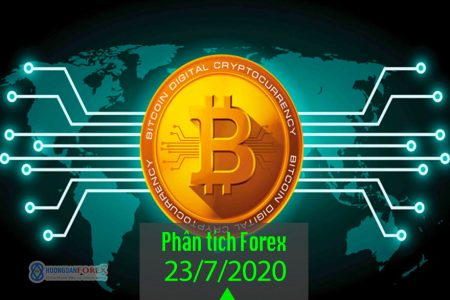 Cập nhật xu hướng giao dịch với Bitcoin (BTCUSD) – ngày 23/07/2020