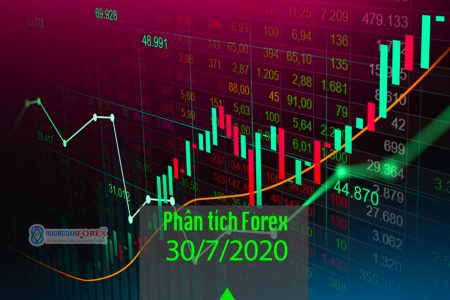 30/07/2020 – phân tích kỹ thuật trước phiên châu Mỹ: tỷ giá tiền, Dow Jones, dầu thô