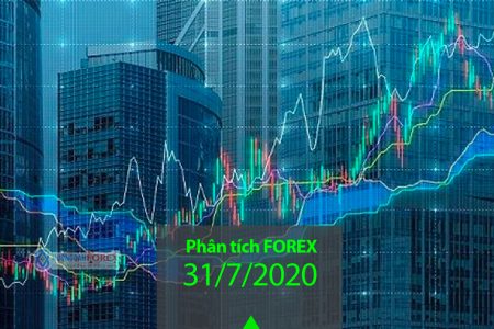 31/07/2020 – Phân tích kỹ thuật chỉ số Dax, tỷ giá tiền tệ, dầu Brent