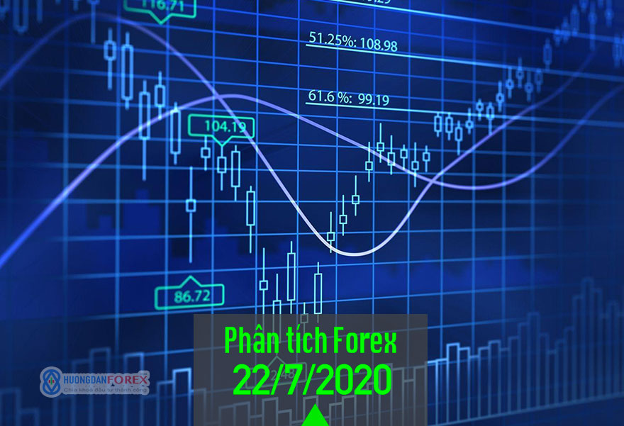 22/7/2020: Phân Tích Kỹ Thuật các cặp tiền EUR/USD, GBP/USD, USD/JPY, USD/CAD, AUD/USD