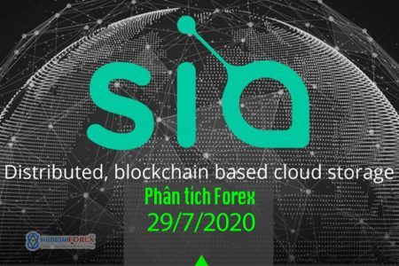 Siacoin/Bitcoin (SCBTC) – liệu có một cú hích từ MA 200D? – cập nhật 29/07/2020