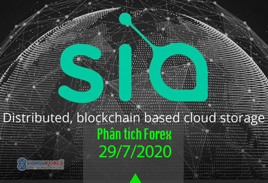 Siacoin/Bitcoin (SCBTC) – liệu có một cú hích từ MA 200D? – cập nhật 29/07/2020