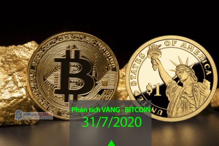 Phân tích xu hướng tương tự nhau của Bitcoin và vàng – 31/07/2020