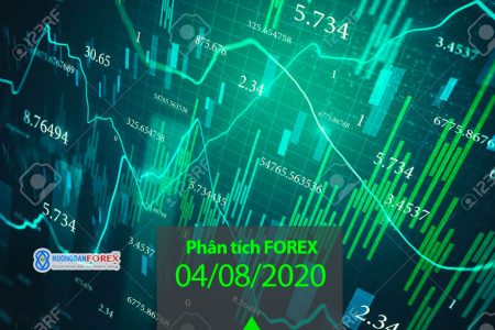 04/08/2020: Cập nhật xu hướng tỷ giá EUR/USD, GBP/USD, USD/JPY, USD/CAD, AUD/USD, Dow Jones, dầu thô