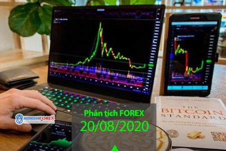 20/08/2020 – Phân tích kỹ thuật trước phiên New York: EUR/USD, GBP/USD, USD/JPY, USD/CAD, AUD/USD, Dow Jones, Dầu thô