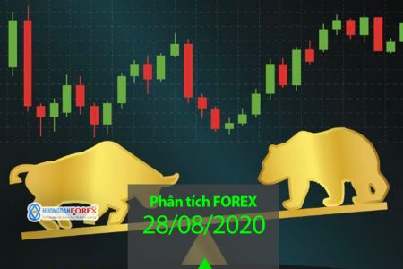 28/08/2020 – Cập nhật xu hướng giao dịch trước phiên châu Mỹ: EUR/USD, GBP/USD, USD/JPY, USD/CAD, AUD/USD, Dow Jones, Dầu thô