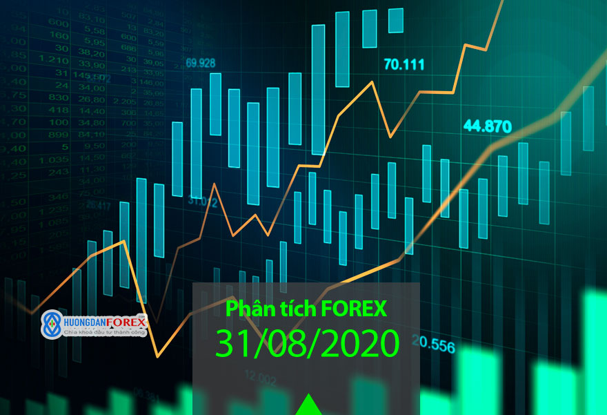 31/08/2020 – Phân tích kỹ thuật trước phiên giao dịch New York: EUR/USD, GBP/USD, USD/JPY, USD/CAD, AUD/USD, Dow Jones, Dầu thô