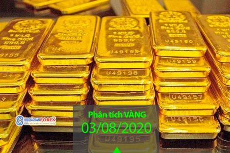 03/08/2020 – Phân tích xu hướng giá vàng; Cập nhật tin tức thị trường vàng mới nhất