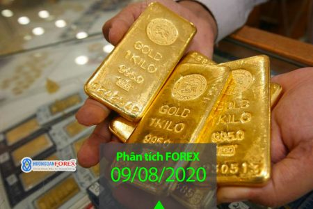 09/08/2020 – Phân tích kỹ thuật XAUUSD và Cập nhật tình hình thị trường Vàng