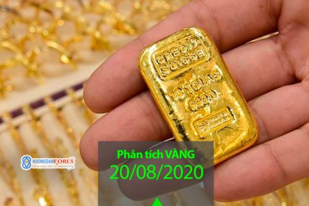 Phân tích biểu đồ XAUUSD; Cập nhật tình hình giá vàng – 20/08/2020