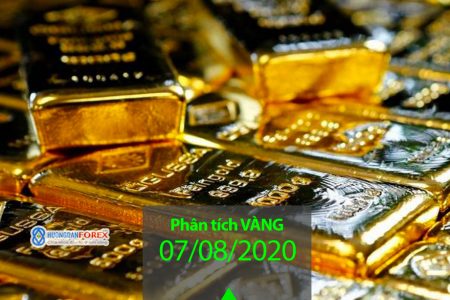 07/08/2020 – Vàng (XAUUSD): Mô hình vai-đầu-vai xuất hiện; Xu hướng tiếp theo?