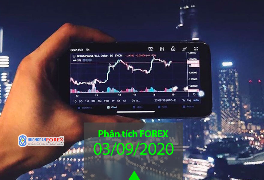 03/09/2020 – Dự đoán xu hướng trước phiên New York: EUR/USD, GBP/USD, USD/JPY, USD/CAD, AUD/USD, Dow Jones, Dầu thô