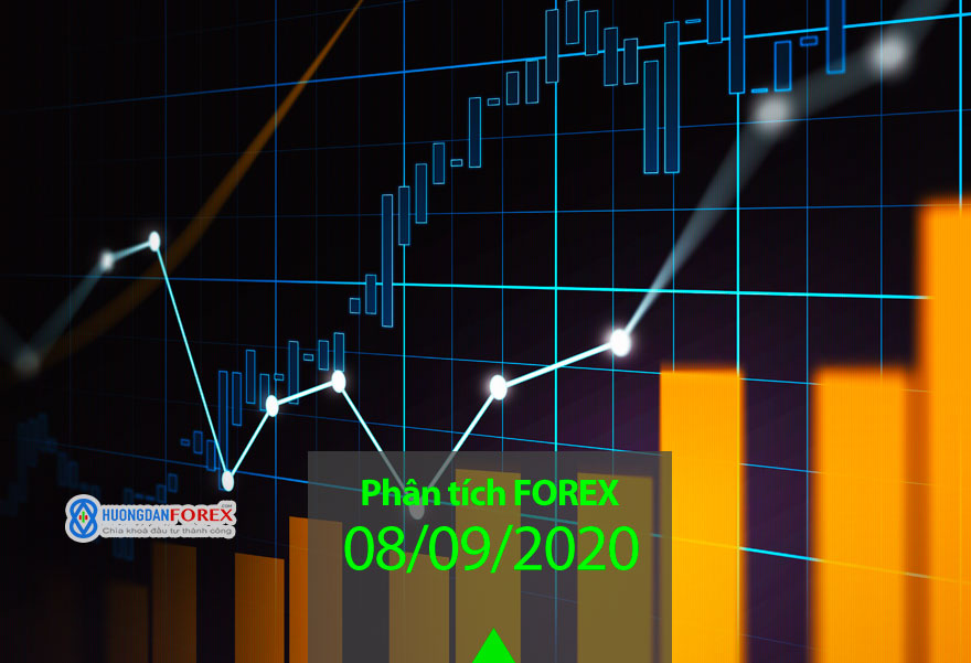 08/09/2020: Phân tích kỹ thuật trước phiên châu Âu – tỷ giá tiền tệ EUR/USD, GBP/USD, GBP/JPY, EUR/JPY, EUR/GBP, chỉ số Dax, giá dầu Brent