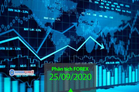 25/09/2020: Cập nhật xu hướng trước phiên châu Âu – tỷ giá EUR/USD, GBP/USD, GBP/JPY, EUR/JPY, EUR/GBP, chỉ số Dax, giá dầu Brent