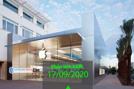 17/09/2020: Phân tích kỹ thuật mã AAPL (Apple Inc) – hoàn hảo để gia nhập