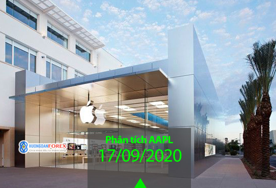 17/09/2020: Phân tích kỹ thuật mã AAPL (Apple Inc) – hoàn hảo để gia nhập