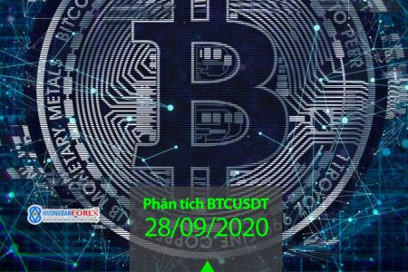 28/09/2020: Bitcoin/TetherUS (BTCUSDT) – Giao dịch dễ dàng – Đặt lệnh giới hạn ở mức 10800