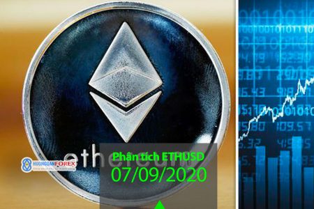 07/09/2020: Ethereum (ETHUSD) – Điều chỉnh bất thường phức tạp hơn