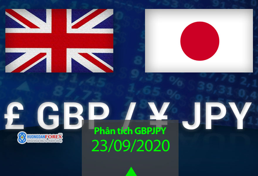 23/09/2020: GBP/JPY – Phân tích kỹ thuật – giao dịch ngắn