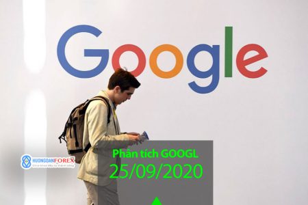 25/09/2020: Phân tích kỹ thuật mã GOOGL của Alphabet Inc (Google)