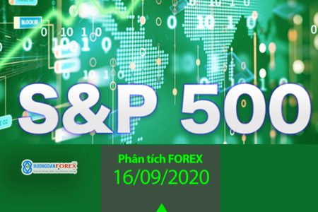 16/09/2020: Chỉ số S&P 500 Index (SPX) mức kháng cự có khả năng vượt qua mức 3480.90