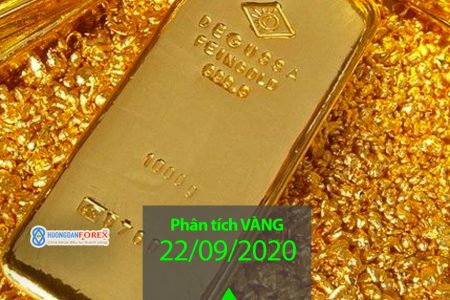 22/09/2020: Vàng (XAUUSD) – Thời điểm tốt để mua vào