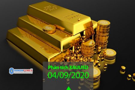 04/09/2020: Phân tích biểu đồ giá vàng & Tin tức thị trường mới nhất