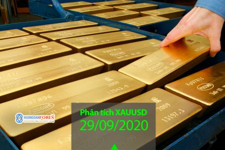 29/09/2020: XAUUSD – Vàng sẽ diễn biến như thế nào – Cập nhật tin tức giá vàng mới nhất