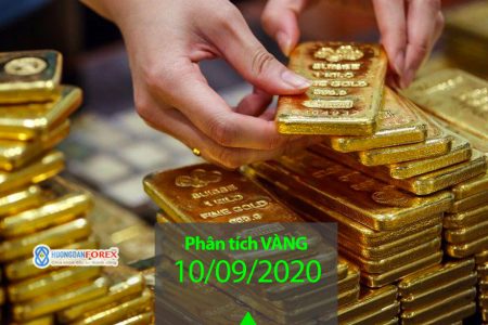 10/09/2020: Phân tích xu hướng vàng XAUUSD – theo quan điểm thị trường gấu