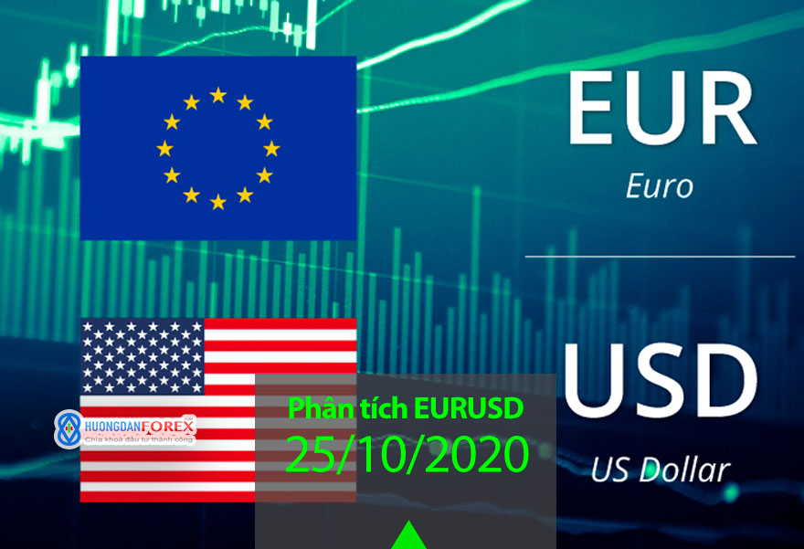 25/10/2020: Euro / U.S. Dollar (EURUSD) – Phân tích và gợi ý giao dịch mới nhất