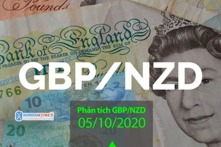 05/10/2020: British Pound/New Zealand Dollar (GBPNZD) – Cặp này có vẻ thú vị để mua, tại sao vậy?