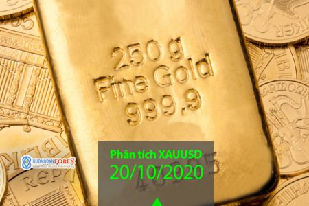 20/10/2020: Vàng (XAUUSD) – Phân tích biểu đồ, dự đoán xu hướng giá vàng ngắn hạn