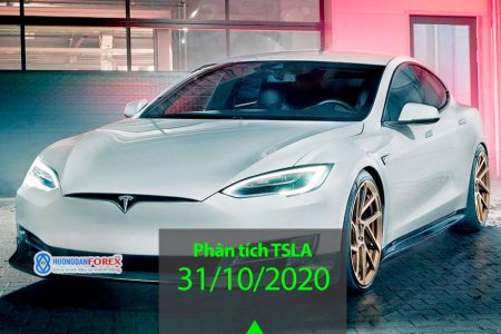 31/10/2020: TESLA INC (TSLA) – Phân tích biểu đồ khung 3 ngày