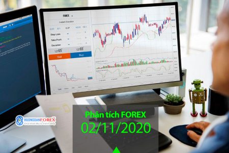 02/11/2020: Phân tích xu hướng trước phiên châu Âu – tỷ giá EUR/USD, GBP/USD, GBP/JPY, EUR/JPY, EUR/GBP, chỉ số Dax, giá dầu Brent