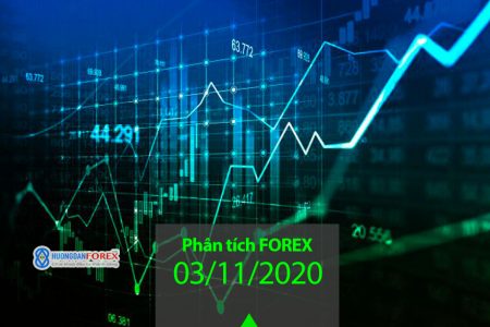 03/11/2020: Phân tích kỹ thuật trước phiên châu Âu – tỷ giá EUR/USD, GBP/USD, GBP/JPY, EUR/JPY, EUR/GBP, chỉ số Dax, giá dầu Brent