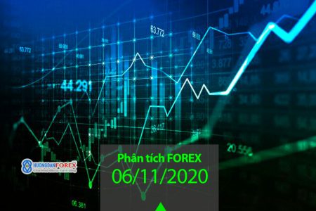 06/11/2020: Phân tích kỹ thuật trước phiên châu Âu – tỷ giá EUR/USD, GBP/USD, GBP/JPY, EUR/JPY, EUR/GBP, chỉ số Dax, giá dầu Brent