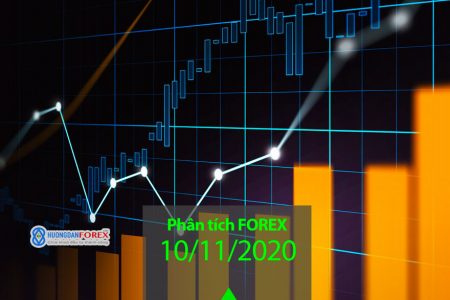 10/11/2020: Dự đoán xu hướng trước phiên châu Mỹ – EUR/USD, GBP/USD, USD/JPY, USD/CAD, AUD/USD, Dow Jones, Dầu thô