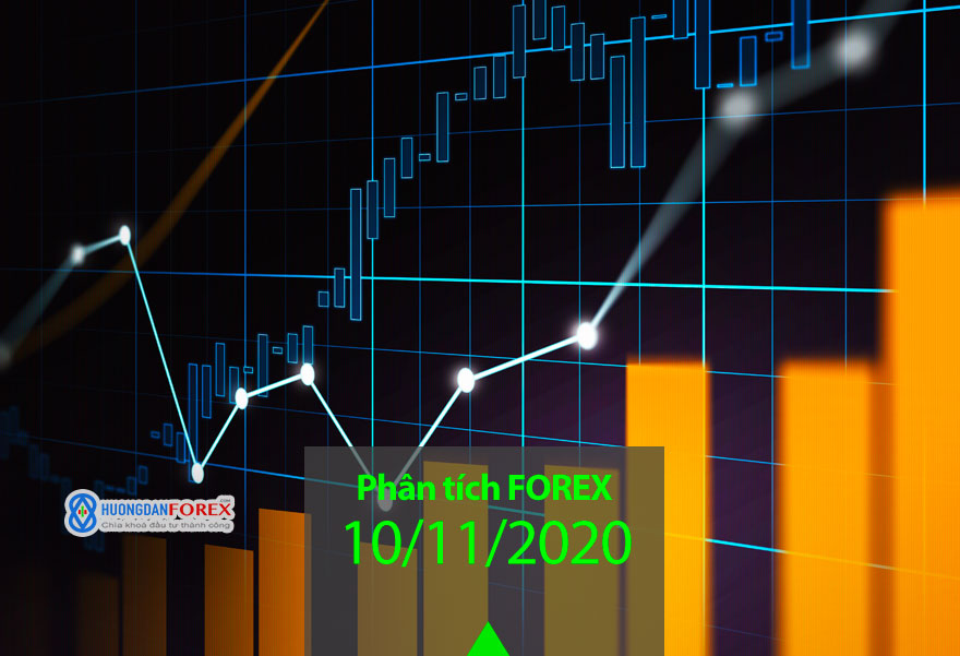 10/11/2020: Dự đoán xu hướng trước phiên châu Mỹ – EUR/USD, GBP/USD, USD/JPY, USD/CAD, AUD/USD, Dow Jones, Dầu thô