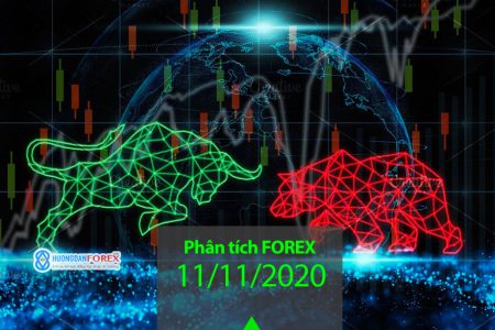 11/11/2020: Phân tích xu hướng trước phiên châu Âu – tỷ giá EUR/USD, GBP/USD, GBP/JPY, EUR/JPY, EUR/GBP, chỉ số Dax, giá dầu Brent