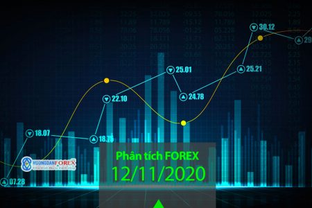 12/11/2020: Phân tích xu hướng trước phiên châu Âu – tỷ giá EUR/USD, GBP/USD, GBP/JPY, EUR/JPY, EUR/GBP, chỉ số Dax, giá dầu Brent