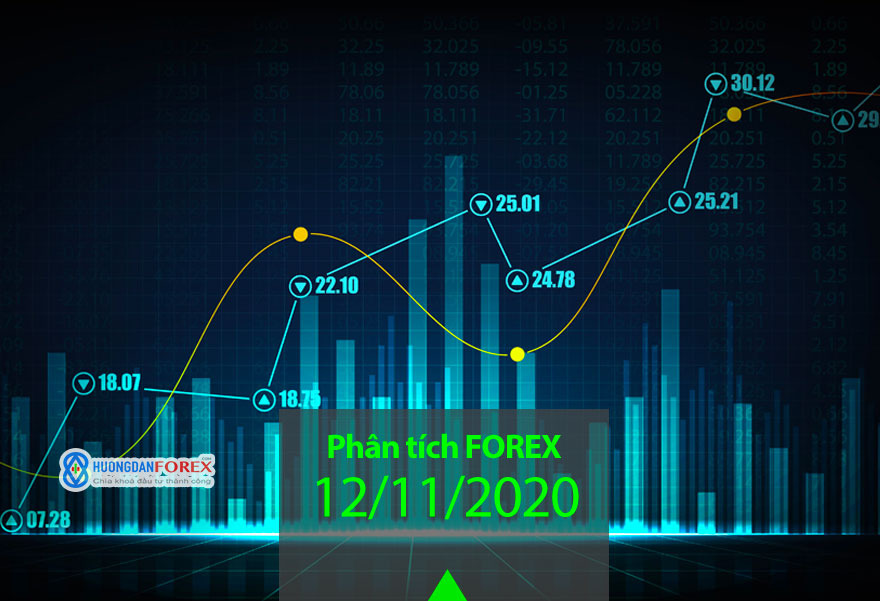 12/11/2020: Phân tích xu hướng trước phiên châu Âu – tỷ giá EUR/USD, GBP/USD, GBP/JPY, EUR/JPY, EUR/GBP, chỉ số Dax, giá dầu Brent