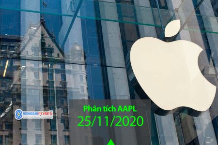 25/11/2020: Apple Inc (AAPL) – Phân tích chu kỳ: AAPL đạt 140 vào tháng 1 năm 2021?