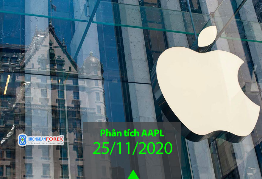 25/11/2020: Apple Inc (AAPL) – Phân tích chu kỳ: AAPL đạt 140 vào tháng 1 năm 2021?