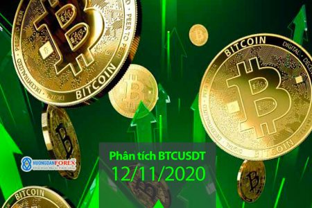 12/11/2020: Bitcoin/TetherUS (BTCUSDT) – Cập nhật phân tích biểu đồ 1H