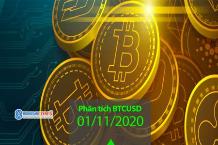01/11/2020: Bitcoin/U.S. Dollar (BTCUSD) – BTC kiểm tra lại khu vực 11000?