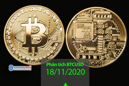 18/11/2020: Bitcoin / U.S. Dollar (BTCUSD) – Mô hình chén và tay cầm khổng lồ