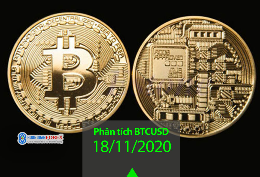 18/11/2020: Bitcoin / U.S. Dollar (BTCUSD) – Mô hình chén và tay cầm khổng lồ