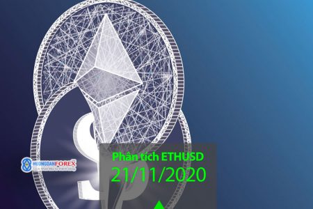 21/11/2020: Ethereum/U.S. Dollar (ETHUSD) – Phân tích kỹ thuật