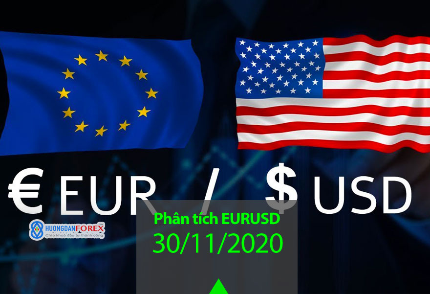 30/11/2020: Euro/U.S. Dollar (EURUSD) – bắt đầu giảm từ mức kháng cự