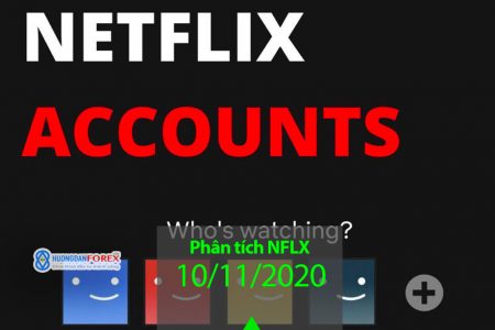 10/11/2020: Netflix Inc (NFLX) – Phân tích sóng Elliottwave
